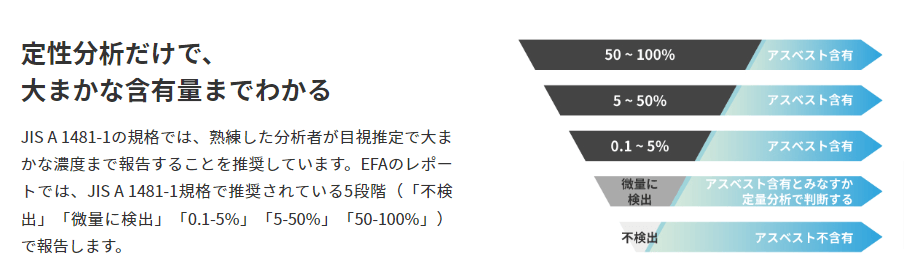 EFAラボラトリーズの画像3