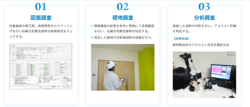 環境リサーチ株式会社の画像3
