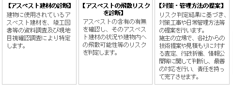アースアプレイザルの画像3